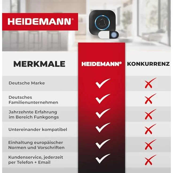 Heidemann Funkgong-Set Blackline, 2-tlg. Türklingel-Set mit 36 Melodien, LED-Signal, 8 Klingeltönen, variablen Lautstärkestufen, hohe Reichweite – Bild 7