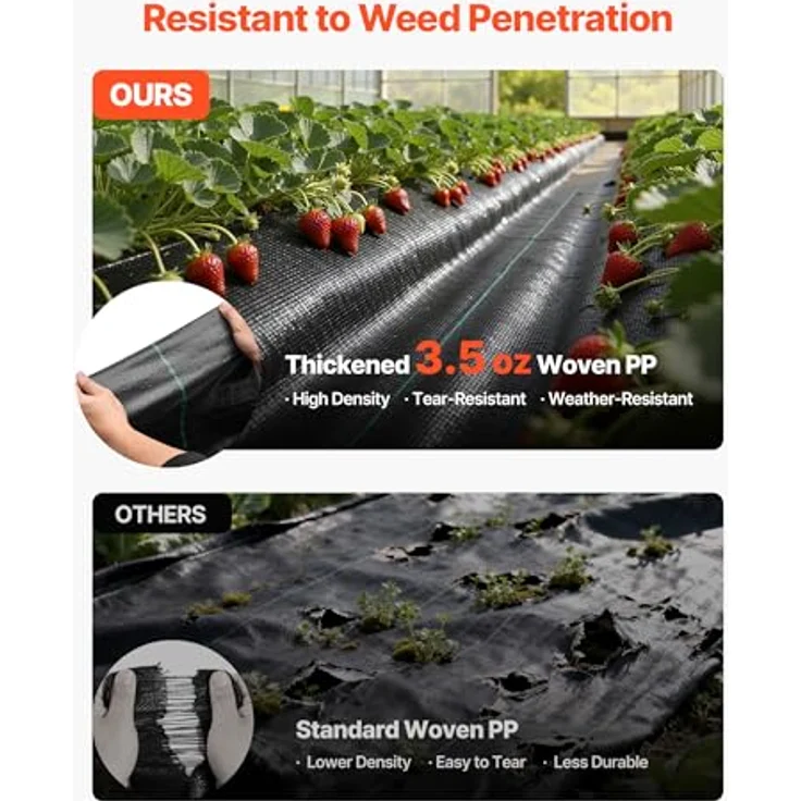 VEVOR Unkrautvlies 4x35,1 m, Gartenvlies 100 g/㎡ mit hoher Belüftung und Entwässerung, Wurzelsperre gegen Unkraut für Gewächshaus, Schwarz – Bild 4