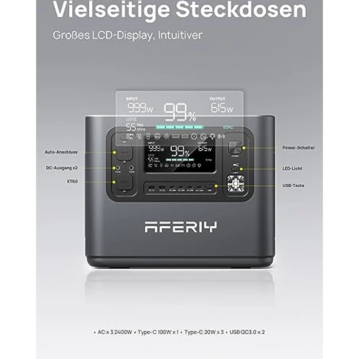 AFERIY 2400W Tragbare Powerstation, 2048Wh LiFePO4 Batterie, 1,7 Stunde Schnellladung, Sinuswellen 230V, USV, Outdoors Camping, Garantie 7 Jahre – Bild 2