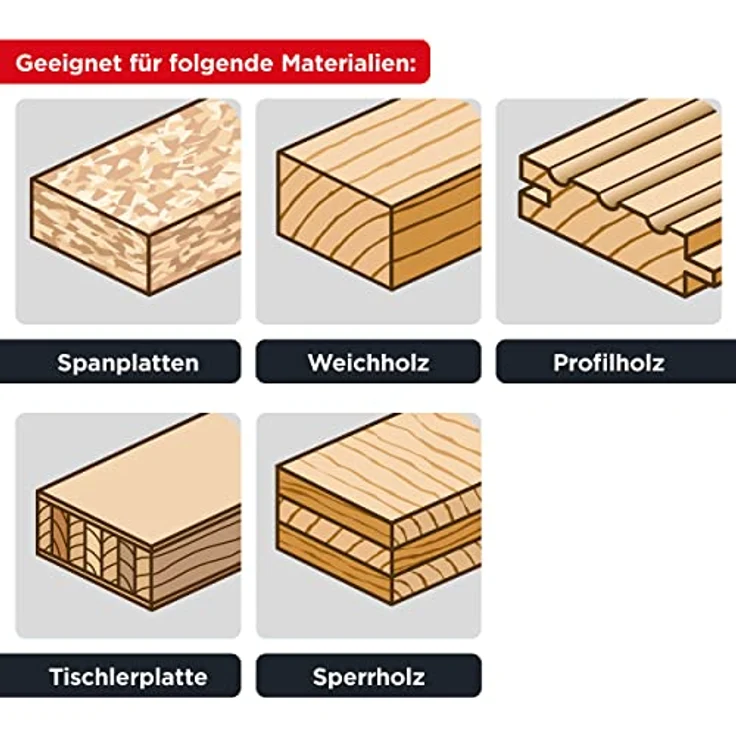 KWB Handkreissägeblatt, CV, 5833-11 – Bild 5