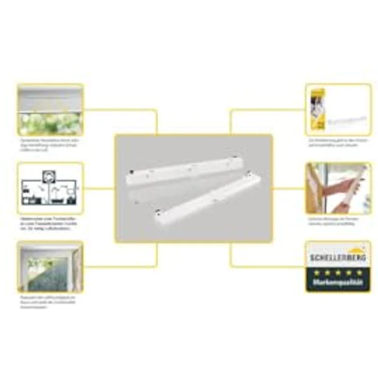 Schellenberg 46601 Universal-Fensterlüfter-Set Weiß – Bild 6