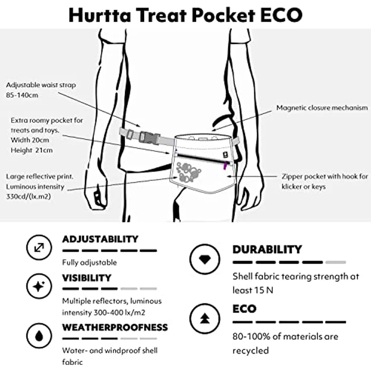 Hurtta Snack-Tasche Treat Pocket Eco, Ozeangrün, Hundezubehör – Bild 5