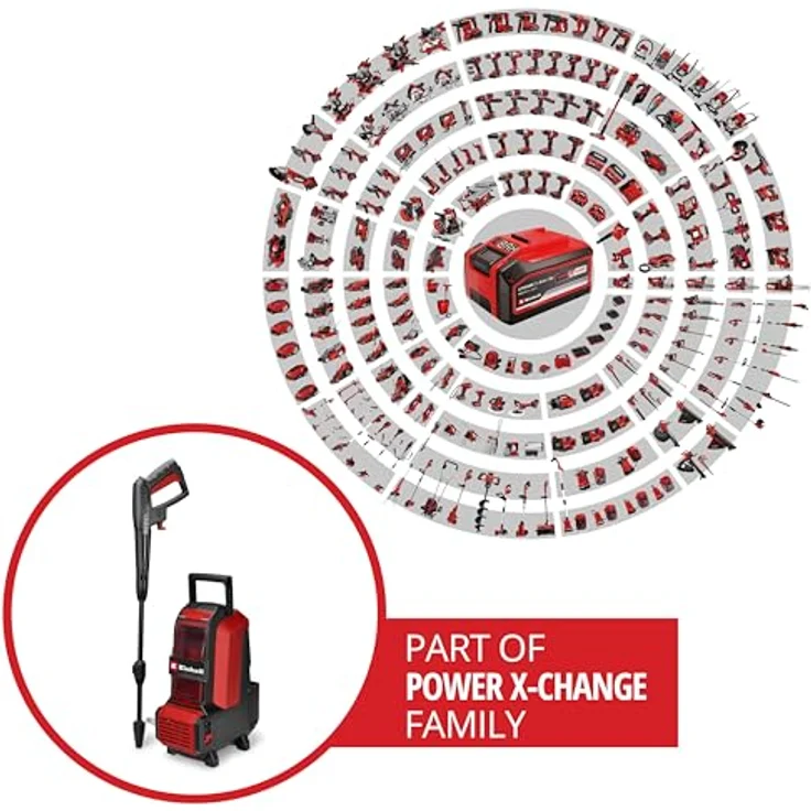 Einhell Akku-Hochdruckreiniger HYPRESSO 36/105, max. Druck 105 bar, Fördermenge 270 l/h, ohne Akku und Ladegerät – Bild 2