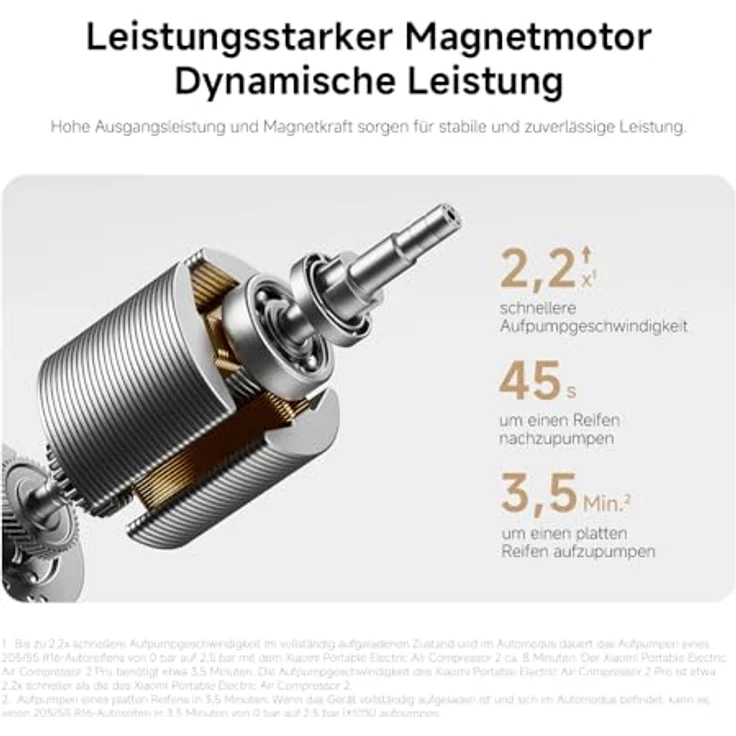 Xiaomi Air Compressor 2 PRO, Tragbarer Elektrischer Luftkompressor für Autoreifen und mehr, Silber – Bild 9