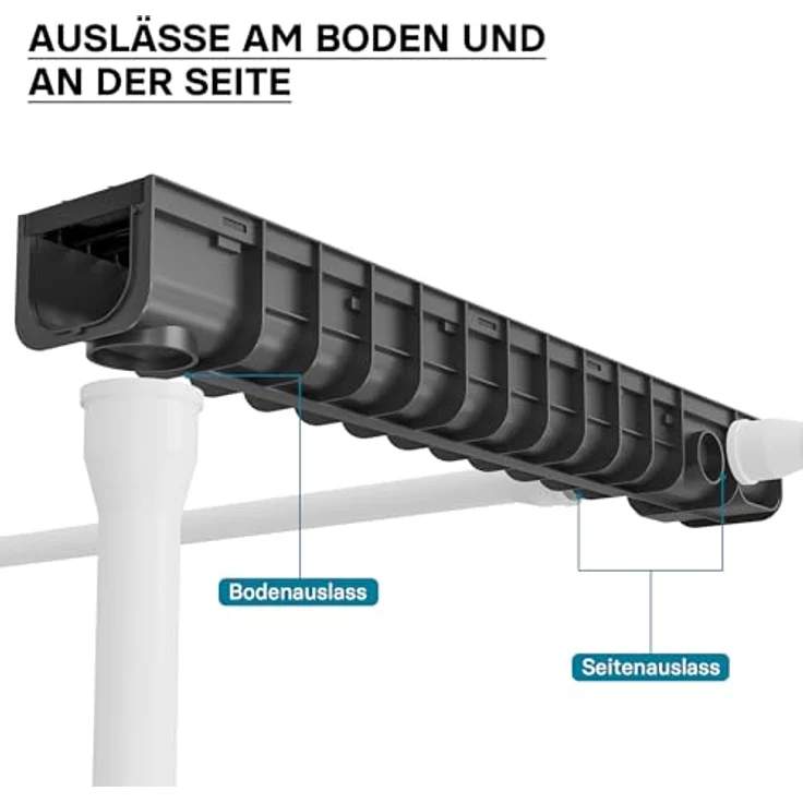 Entwässerungsrinne 1m Abdeckrost 25t Gusseisen Ablaufrinne Abwasserrinne Abwasser – Bild 8