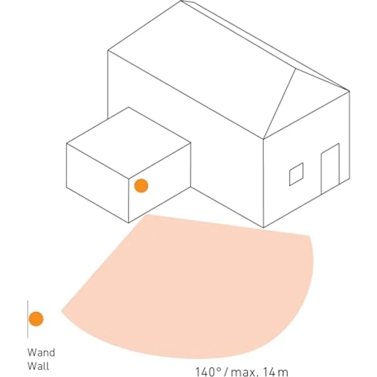 Steinel Bewegungsmelder IS 140-2 schwarz, 140° Erfassung, 14 m Reichweite, Innen/ Außen, 1000 W Schaltlast – Bild 5