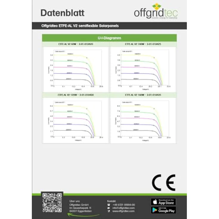 Offgridtec ETFE-AL 100W V2 Solarpanel, Monokristalline Zellen, Aluminium-ETFE, 23V – Bild 3