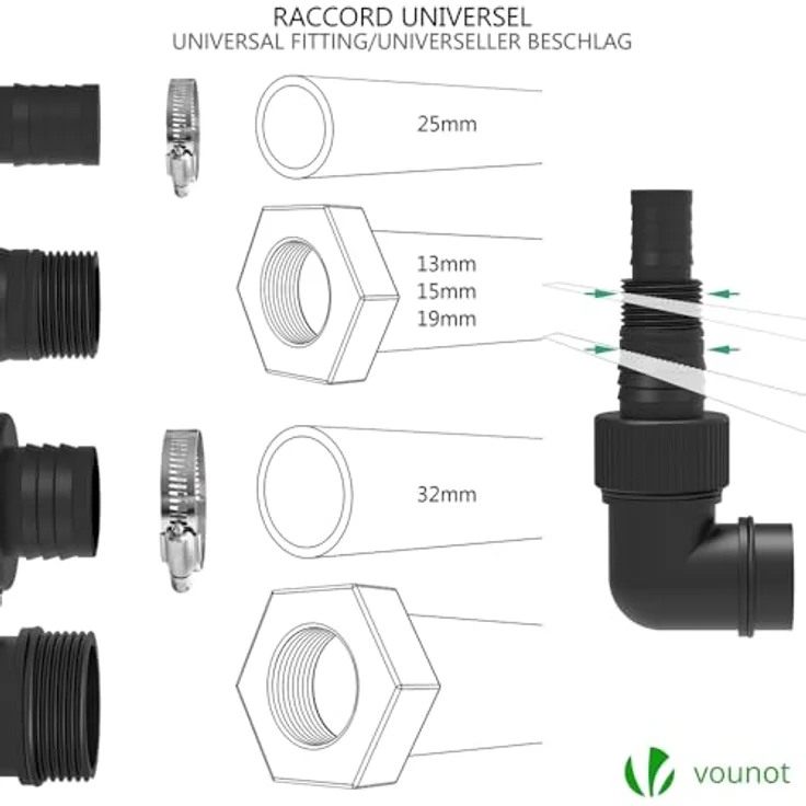 VOUNOT 3-in-1 Tauchpumpe mit Schwimmerschalter, Schmutzwasserpumpe Flachsaugend, 13500 l/h, Förderhöhe max 7.5 m, Eintauchtiefe max. 7 m, Verstellbar für Schmutz- & Klarwasser, 10 m Anschlusskabel, PPGF 30 - Robust und effizient - VOUNOT Tauchpumpe – Bild 4