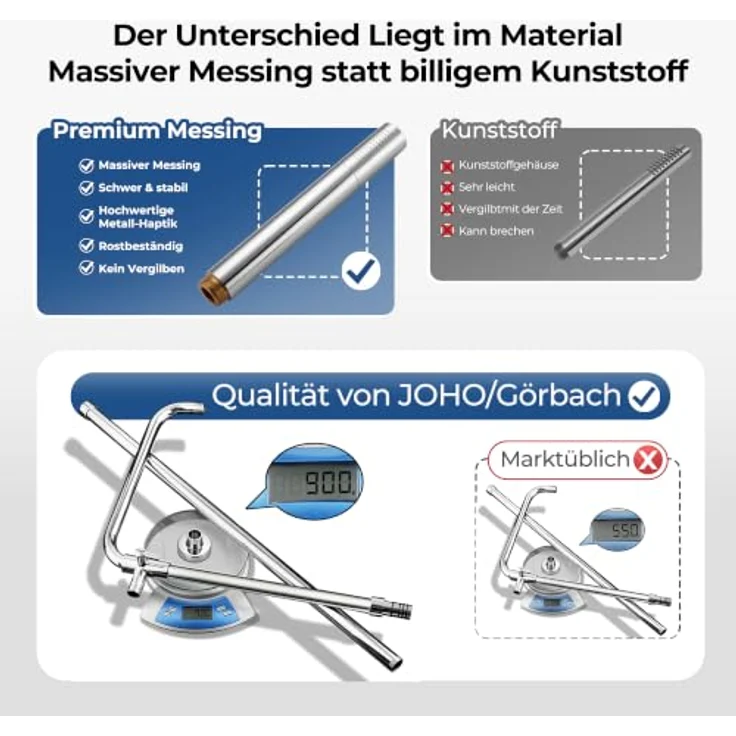 Görbach Edelstahl Duschset ohne Armatur, Rund Kopfbrause 20 cm, verstellbare Duschstange aus rostfreiem Edelstahl, Chrom – Bild 5