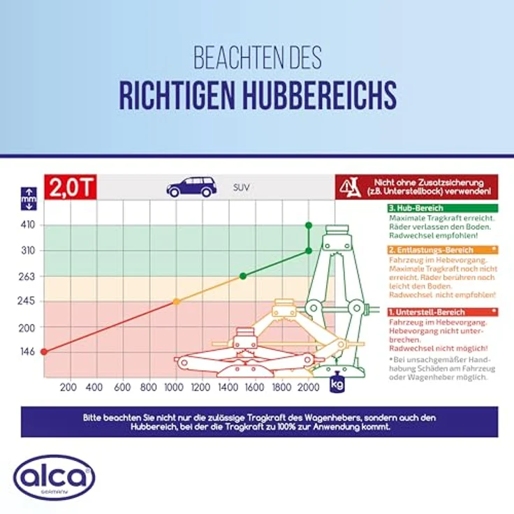 alca® X-Power 2t Scherenwagenheber für SUV & 4x4, höhenverstellbar 115–415 mm, stabil bis -50 °C, drehbarer Sattel, große Auflagefläche, Stahl, silber – Bild 9