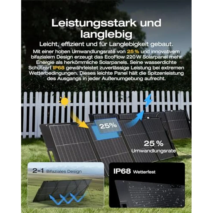 EF ECOFLOW DELTA 3 Plus Tragbare Powerstation 1 024 Wh, Silber, mit 220 W Solarpanel, 1 000 W Solareingang, LiFePO4 Batterie für Notstrom und Camping – Bild 7