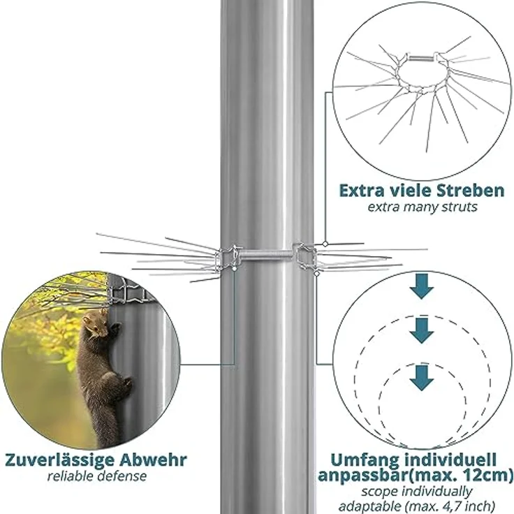 Smartpeas 2x Marderschreck - Marderschutz Für Fallrohr Am Haus Marderabwehr - Schutz – Bild 4