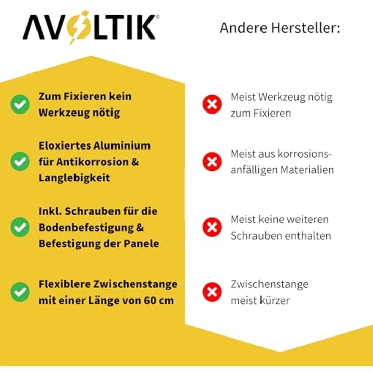 Avoltik Solarpanel Halterung 48 Zoll / 118cm I 2x Halterung für Solarmodule aus robustem Aluminium I Dachhalterung für Solarmodule mit Montageset I Solarmodul Halterung mit verstellbarem Winkel, Grau – Bild 5