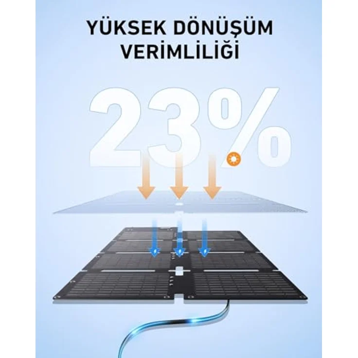 Anker SOLIX C300X DC Power Station mit PS60 Faltbare Solarpanel, effizienter Energievorrat – Bild 5