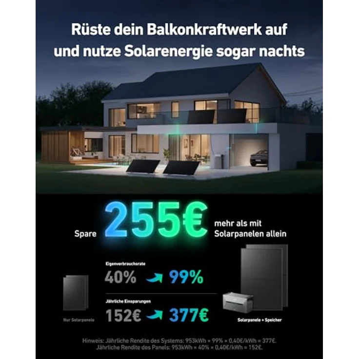 Anker SOLIX Balkonkraftwerk mit Speicher (820W | 1600Wh), Solarbank 2 E1600 Plus 1600Wh Speicher für Balkonkraftwerk, 2× RS40B Solarmodule (410W), 9,6kWh Kapazität, Plug&Play Installation - Effizientes Balkonkraftwerk mit Smartem Zähler, langlebiger Leistung in Blau – Bild 2