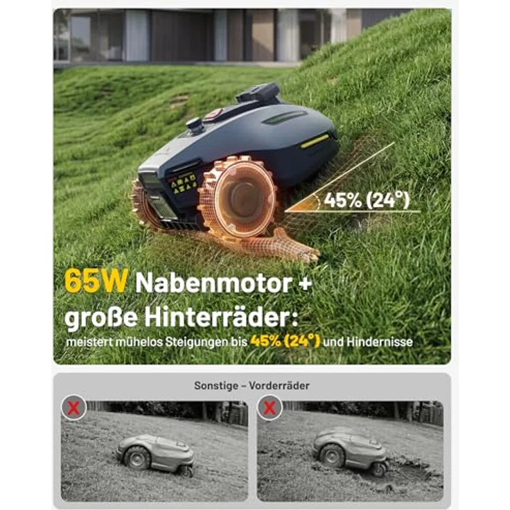 Mammotion YUKA Mini 2 500, Mähroboter ohne Begrenzungsdraht für Rasenflächen bis 500 m² – Bild 7