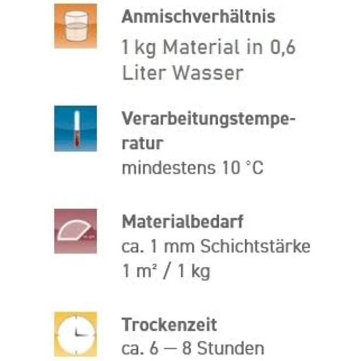 SYCOFIX Füllspachtel, 1 kg – Bild 6