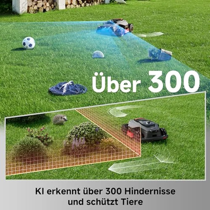 MOVA LiDAX Ultra 1000 AWD Mähroboter, 1000 m², Allradantrieb, 3D-LiDAR & AI-Dual-Vision, ohne Begrenzungskabel, für bis zu 80% Neigung – Bild 6