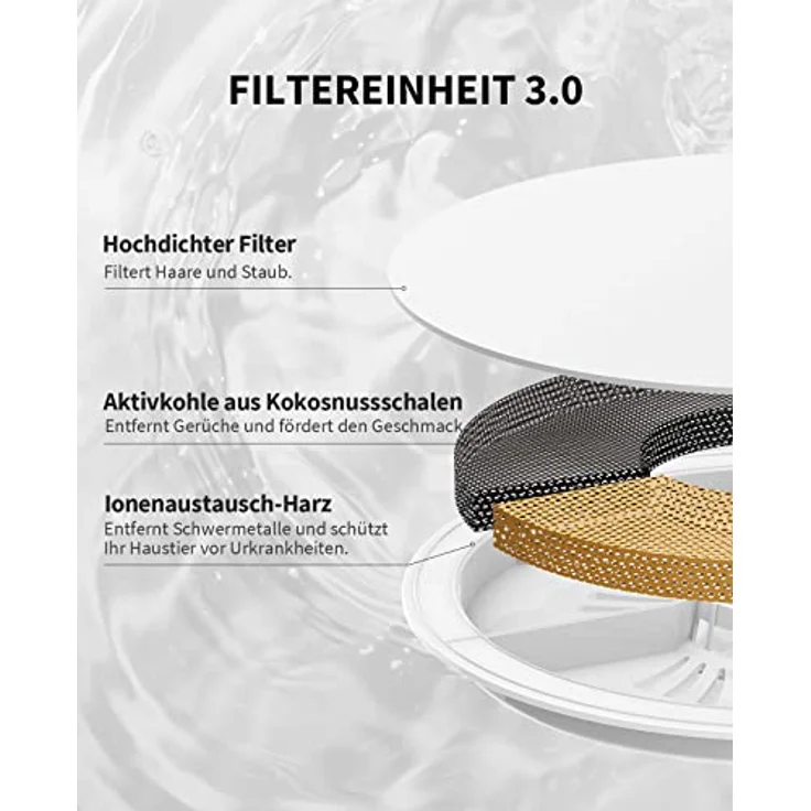 PETKIT CYBERTAIL Katzen Trinkbrunnen, Hundewasserspender, 1,85L LED-Licht, Extrem Leiser, Schnurgebundener Wasserspender, Schnurlose Wasserpumpe, Grau – Bild 4