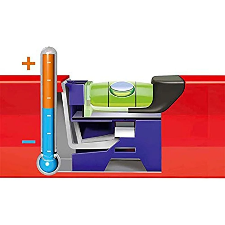 Sola Big X Wasserwaagen-Set BigX 60 - BigX 3 100 - BigX 3 180 cm, Alu-Wasserwaage – Bild 4