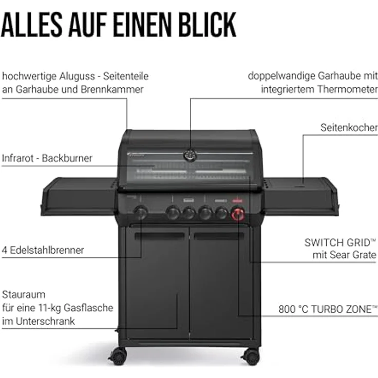 Enders® Monroe Pro 4 SIKR Turbo Shadow, Gasgrill mit 800 °C TURBO ZONE, Infrarot-Backburner und emailliertem Gussrost – Bild 9
