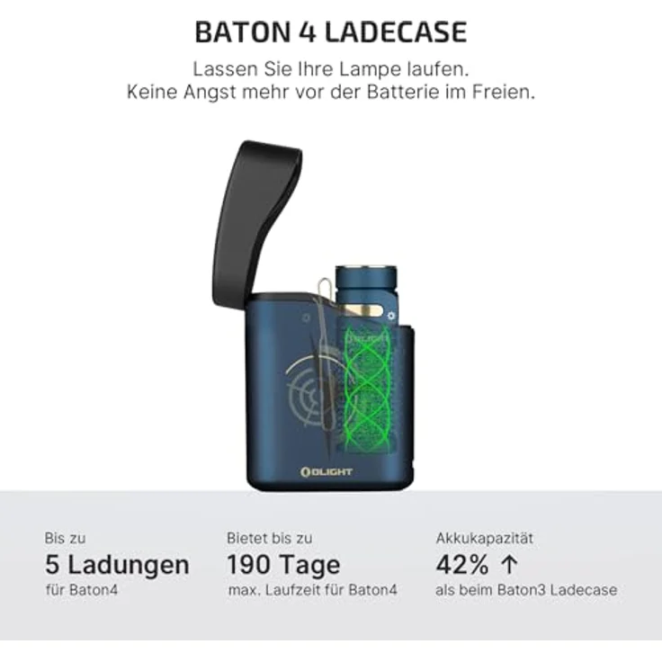 OLIGHT Baton 4 Kit, LED Taschenlampe aufladbar mit dimmbarem Ladecase, 1300 Lumen, 170m Leuchtweite, IPX8 wasserdicht, bis zu 190 Tagen Laufzeit – Bild 4