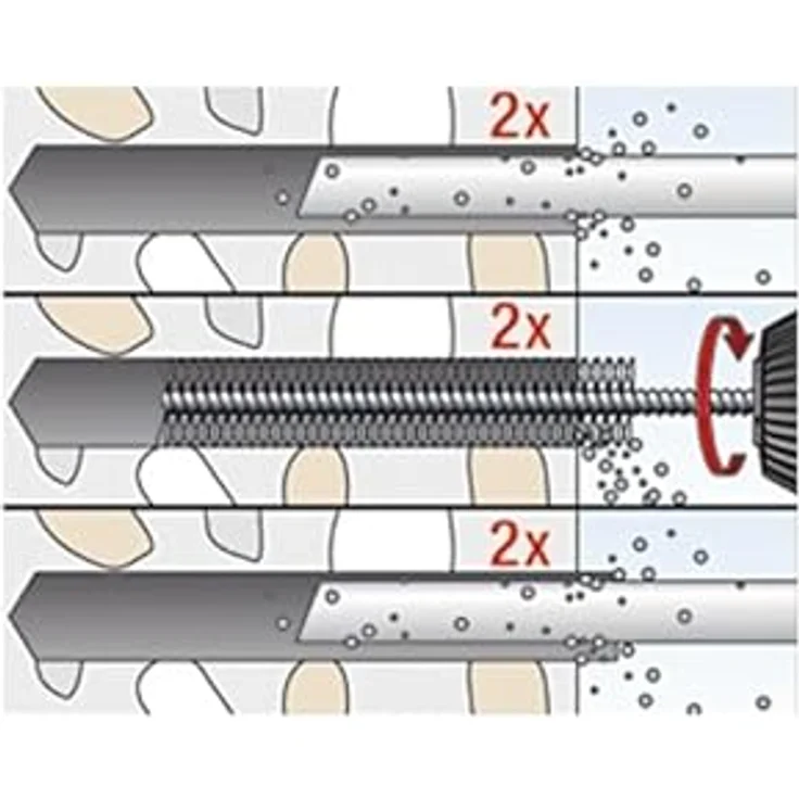 Fischer Highbond-Anker FHB II-A S M12x75/25, galvanisch verzinkter Stahl, 10 Stück – Bild 8