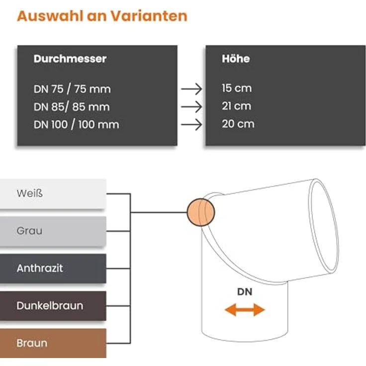 INEFA Rohrbogen 80° PVC DN 75 für Braun Fallrohr, langlebig und UV-beständig, Made in Germany – Bild 5