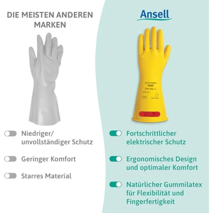 Ansell Activ ARMR RIG014Y110, Naturlatex Elektrikerhandschuh Größe 11, isoliert bis 1000 V AC, optimierte Flexibilität, erweiterte Stulpe – Bild 9