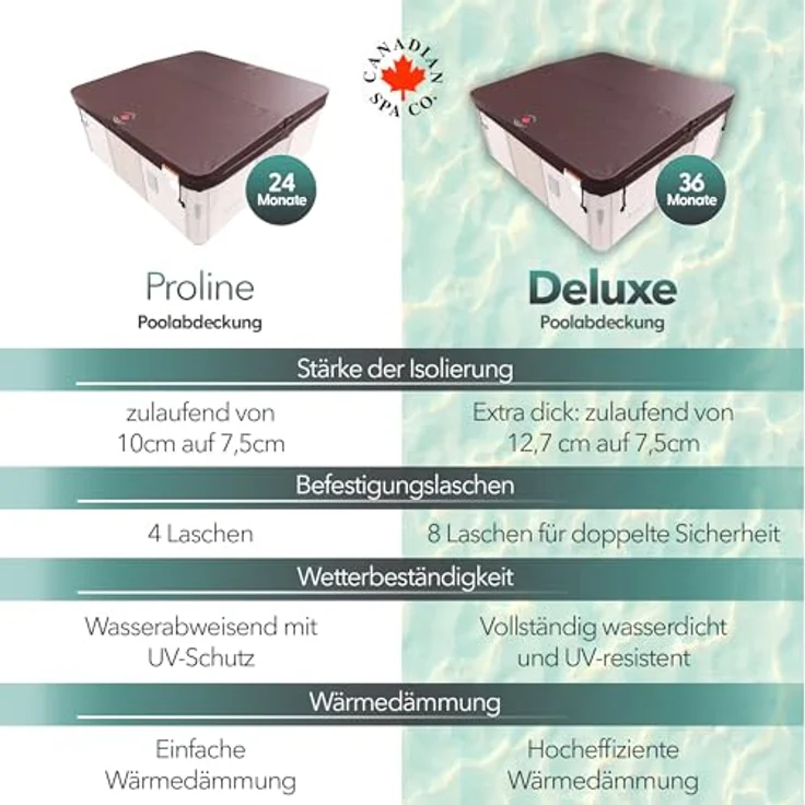 Canadian Spa Company Whirlpool-Abdeckung, quadratisch, braun, 233x233 cm, effektive Wärmedämmung, wasserdicht und UV-beständig, mit Sicherheitsgurten und stabilen Griffen – Bild 8