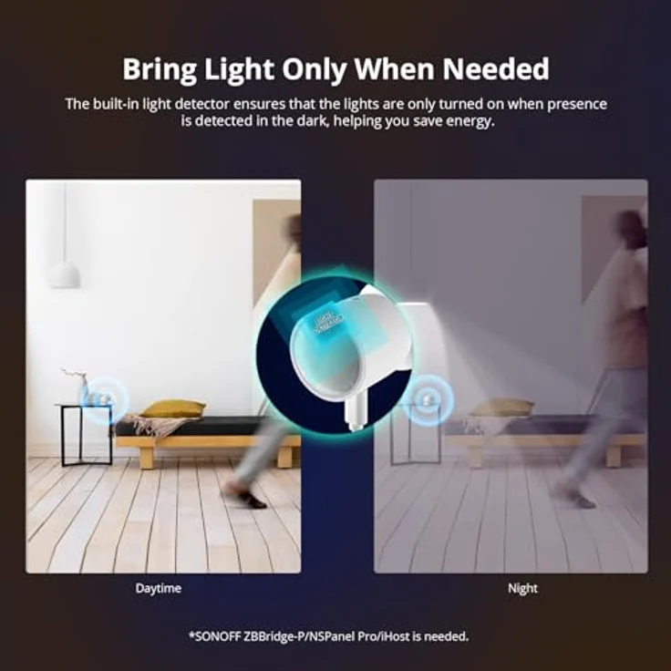 Sonoff SNZB-06P Human Presence Sensor, Mikrowellenradar, Zigbee 3.0, Smart Home-fähig – Bild 6