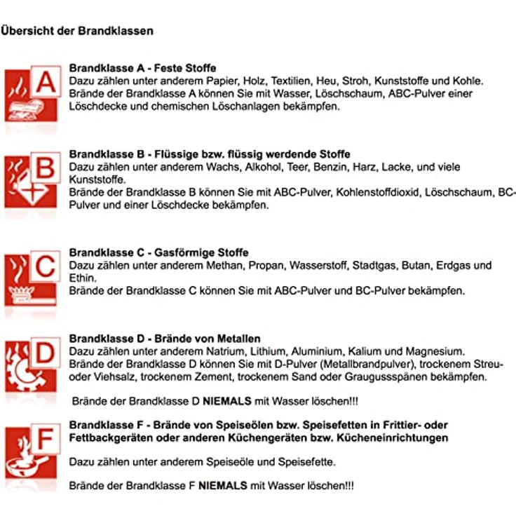 Gloria KS 5 ST 5 kg – Bild 4