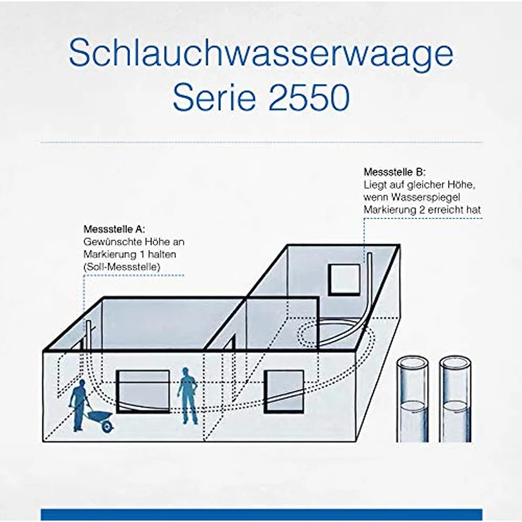 as - Schwabe 12714 Schlauchwasserwaage 10m, PVC-Schlauch glasklar, Trichter – Bild 5