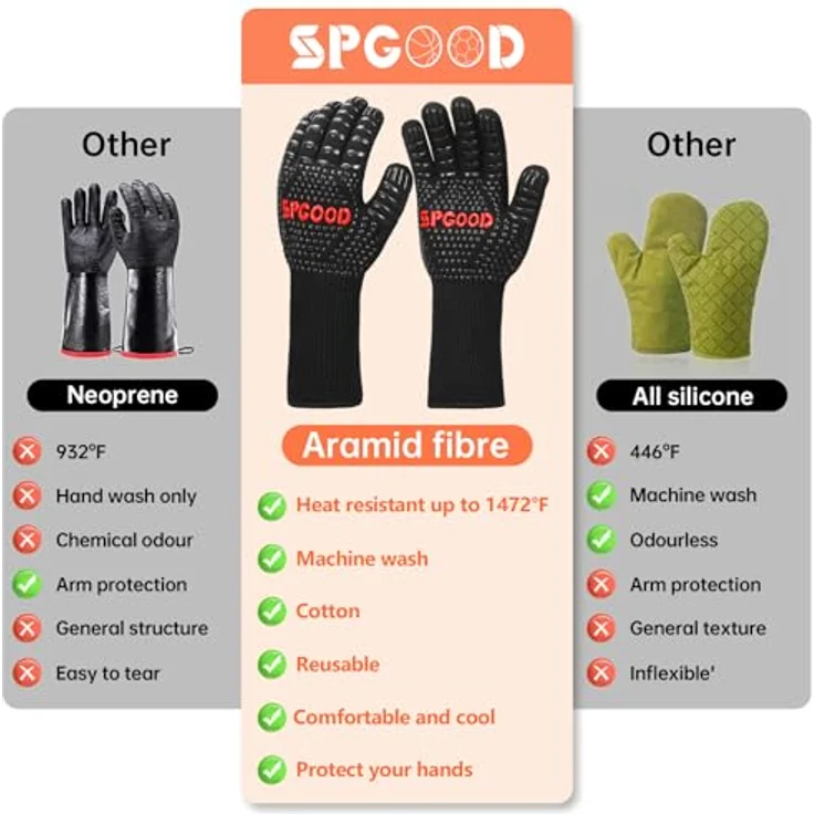SPGOOD Grillhandschuhe, hitzebeständig bis 800 Grad, feuerfeste Koch- und Backhandschuhe, rutschfest, Schwarz, L/XXL – Bild 5
