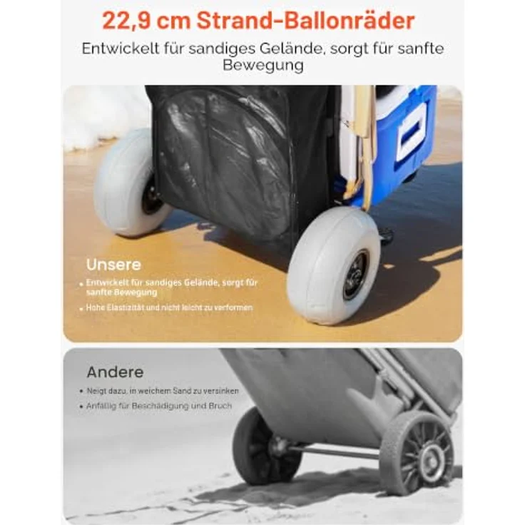 VEVOR Strandwagen Bollerwagen, faltbar mit 75 kg Tragfähigkeit, 13 Zoll Ballonräder, 14 x 14,7 Zoll Ladefläche, verstellbarer Griff, inkl. Handpumpe, für Strand und Camping – Bild 3