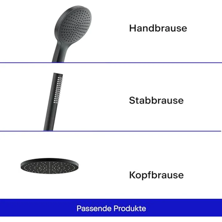 Duravit Universal Duscharm, Duscharmatur mit Deckenbefestigung, rund, 300 mm, Schwarz Matt, inklusive Befestigungsmaterial und Montageanleitung – Bild 3