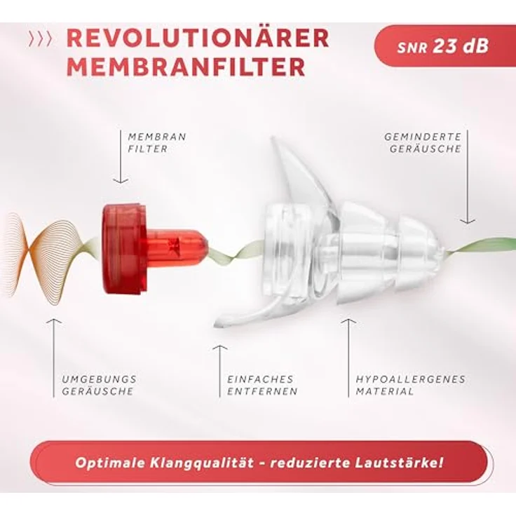 SCHALLWERK ® Women+ Gehörschutz Ohrstöpsel für Frauen, Lärmdämmung mit Klangtreue, geeignet für Konzert, Festival, Arbeit & Lernen, transparent – Bild 5