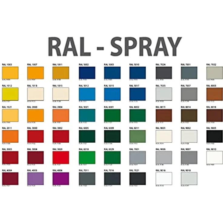 Schuller Eh'klar Prisma Color 91039 Lackspray Signalgelb RAL 1003, 400 ml - Schnelltrocknender Acryllack mit hoher Deck- und Glanzkraft – Bild 3