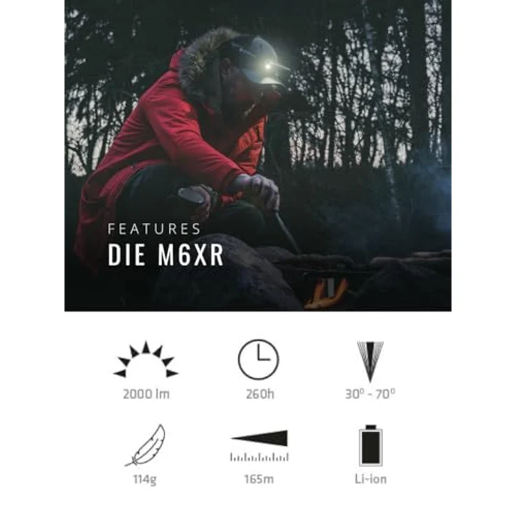 Suprabeam M6xr Multilampe, kompakte Stirn- & Taschenlampe, 2000 Lumen, 165 Meter Reichweite, stufenlos dimmbar, integrierter Magnetfuß, IP68, Wechselakku – Bild 5