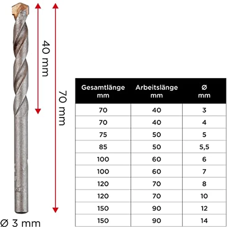kwb Steinbohrer mit Schneide aus Hartmetall Ø 3,0 mm 039630 (hochtemperatur gelötet, ISO 5468) – Bild 5