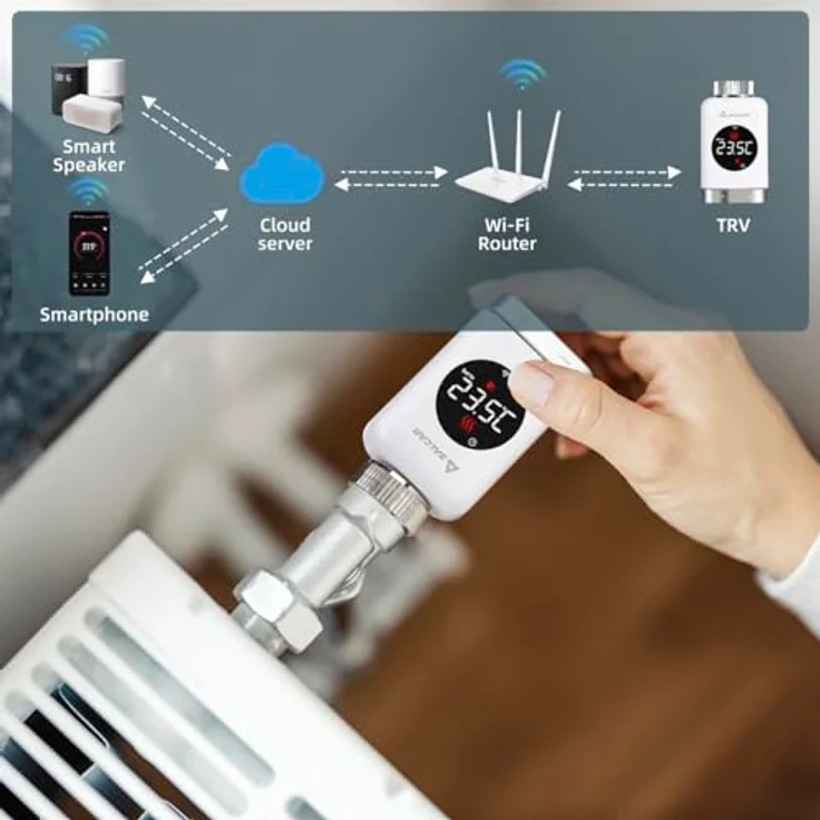 SALCAR Smart Home Heizkörperthermostat TRV801W 3er Set, WiFi Thermostat kompatibel mit Amazon Alexa & Google Assistant, programmierbar, inkl. 18 Adapter und 9 Batterien, kein Gateway erforderlich – Bild 5