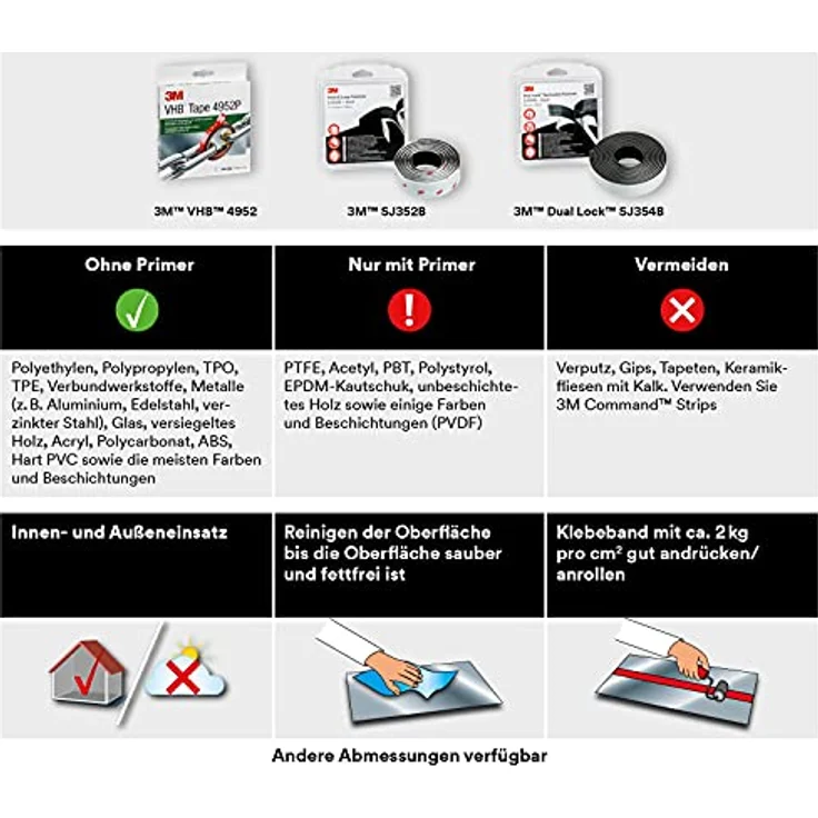 3 m Befestigungsband schwarz 25,4 m m x 5 m wiederablösbar - Preisvergleich – Bild 2