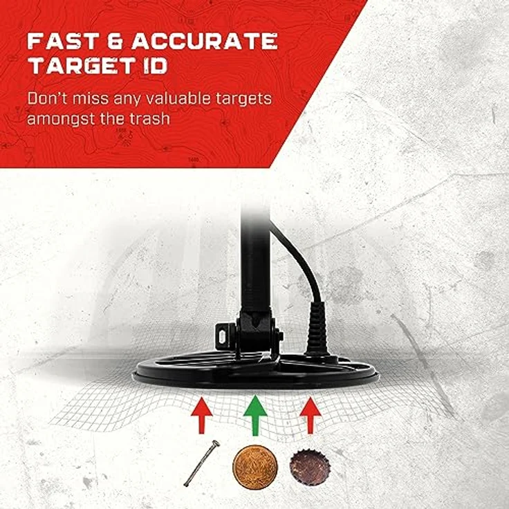 Minelab Equinox 700, Multifrequenz Metalldetektor mit wasserdichter 28 cm DD-Suchspule, Bluetooth-Kopfhörern und langer Akkulaufzeit – Bild 7