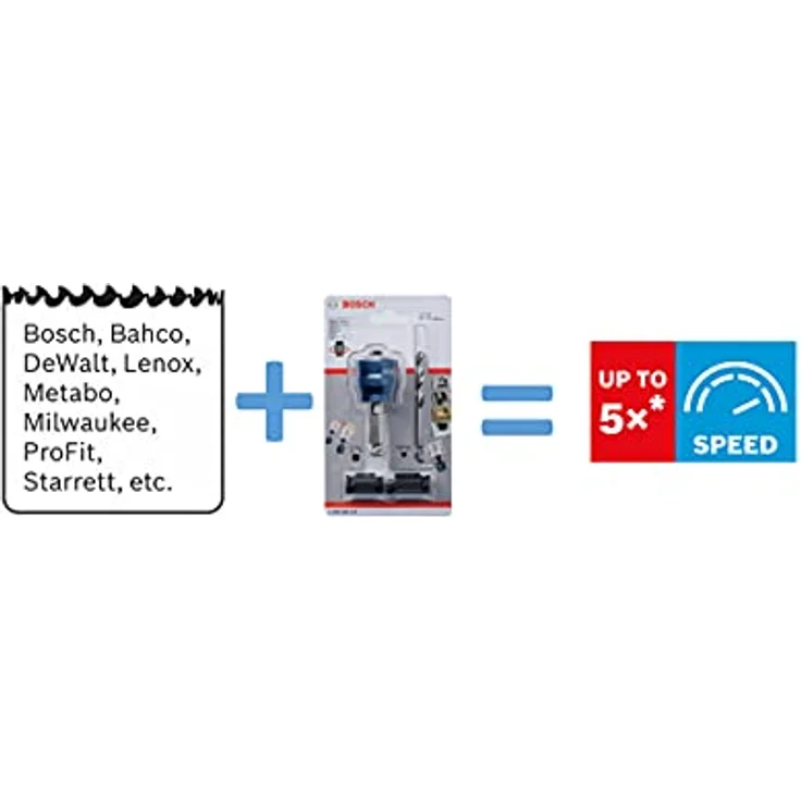 Bosch Accessories 2608599010, Power-Change Adapter für Lochsägen, schnelles und schlüsselloses System – Bild 4