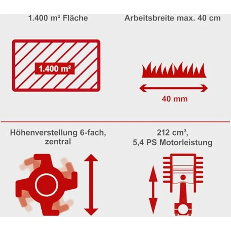 Scheppach Benzin-Vertikutierer SC55P, Rasenmäher mit 5,4 PS Motor, 40 cm Arbeitsbreite – Bild 6