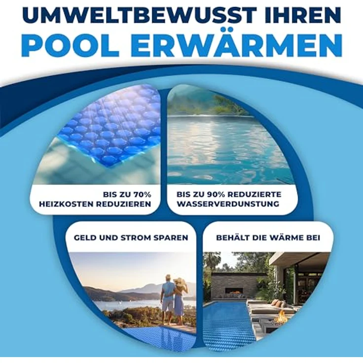KESSER Pool Solarabdeckplane Rund Ø 244 cm Solarfolie Stärke 120 µm Solarabdeckung Solarplane zuschneidbar Poolsolarplane Solar Folie Poolheizung für Wassererwärmung Wärmeplane Blau, Ø 244 cm – Bild 7