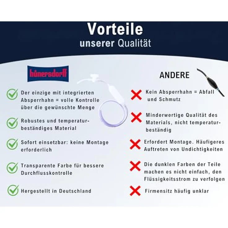 Dönges Ansaugpumpe Professional mit Absperrhahn, 1.450 mm (Notfallpumpe) – Bild 7