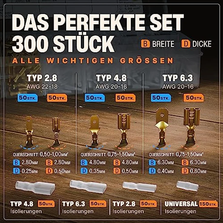 BAURIX® Crimpzange inkl. 300 Stück Flachsteckhülsen Set I Krimpzange für 0,50-2,50 mm² Steckverbinder, Antirutsch-Beschichtung, 300 Flachsteckhülsen in Sortimentsbox, Elektriker-Alltag geeignet, blau – Bild 4