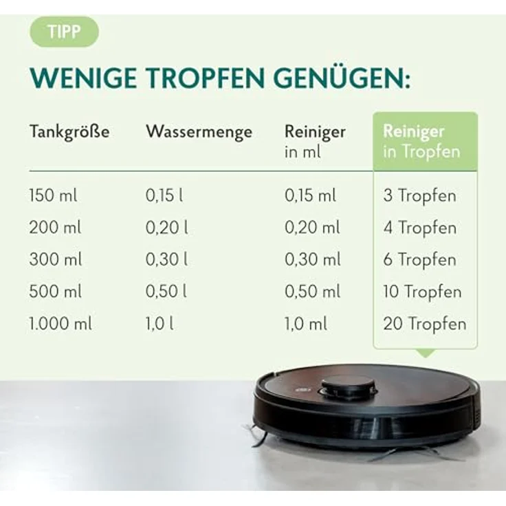 HAKA Raumpfleger Universal 750ml Allzweckreiniger, pH-hautneutral mit langanhaltendem Glanzeffekt – Bild 6