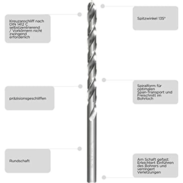 Kwb HSS Spiralbohrer 4mm, Gesamtlänge 119mm, DIN 340, zylindrischer Schaft, präzisionsgeschliffen, rechtsschneidend, Industriequalität, blank – Bild 2